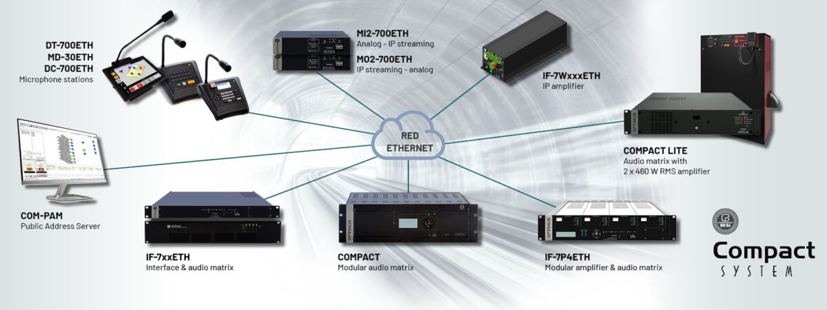 Proyecto destacado de Integración de Megafonía SIP en Canarias por Boinsel Telecomunicaciones